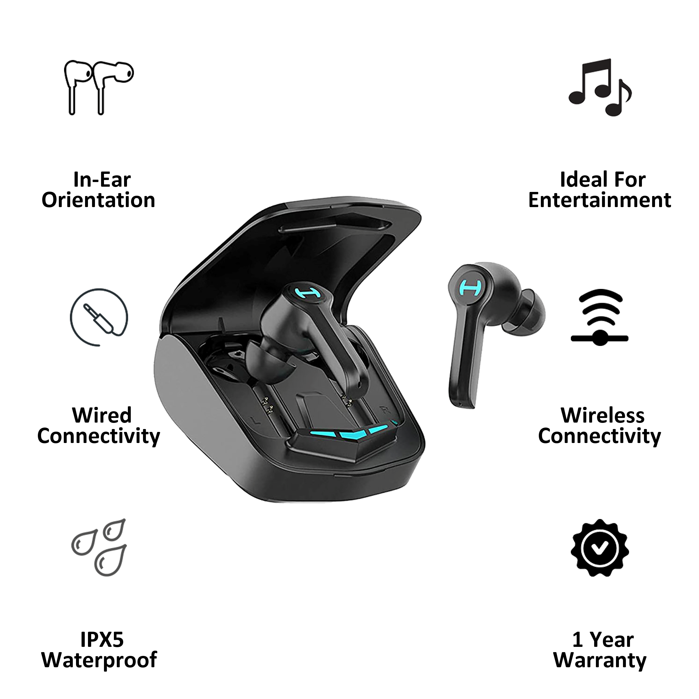 Buy EDIFIER GM4 TWS In Ear Truly Wireless Gaming Earbuds IPX5